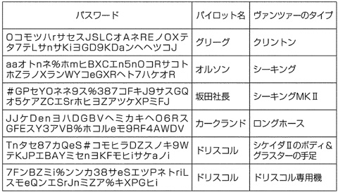 フロントミッション裏技一覧